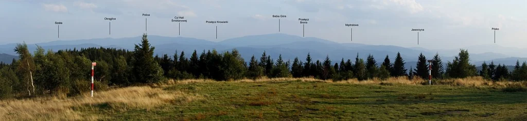 Panorama Beskidu Żywieckiego z opisem szczytów